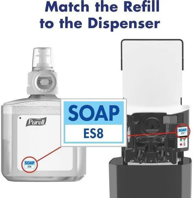 Alt view image 6 of 9 - Purell 7779-02 Professional Healthy Soap 0.5% BAK Antimicrobial Foam