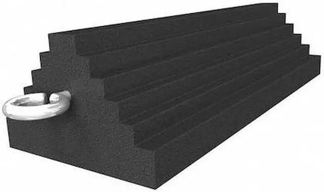 Main image of CHECKERS CH4121-8 Wheel Chock,8" W x 8" D x 5" H