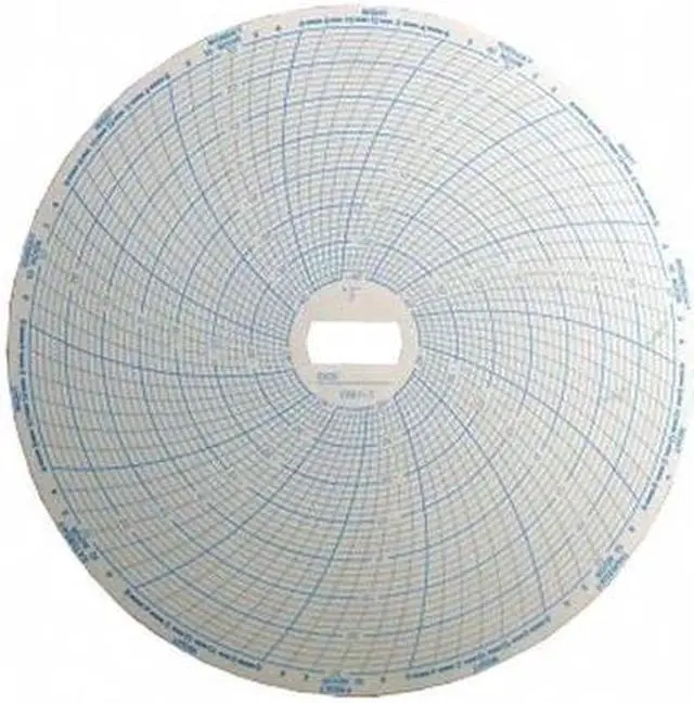 Alt view image 2 of 3 - CR87-7 Supco Chart Paper for Temperature Recorder CR87B CR87J 7 DAY -40 TO +30 F