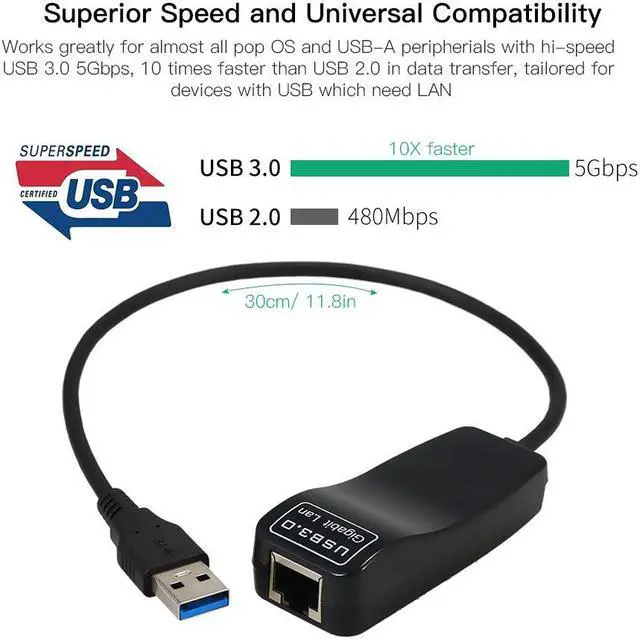 Alt view image 3 of 5 - USB to Ethernet Adapter USB 3.0 to Gigabit Ethernet Network Converter for 10/100/1000 Gigabit Ethernet for Mac Windows pc laptop