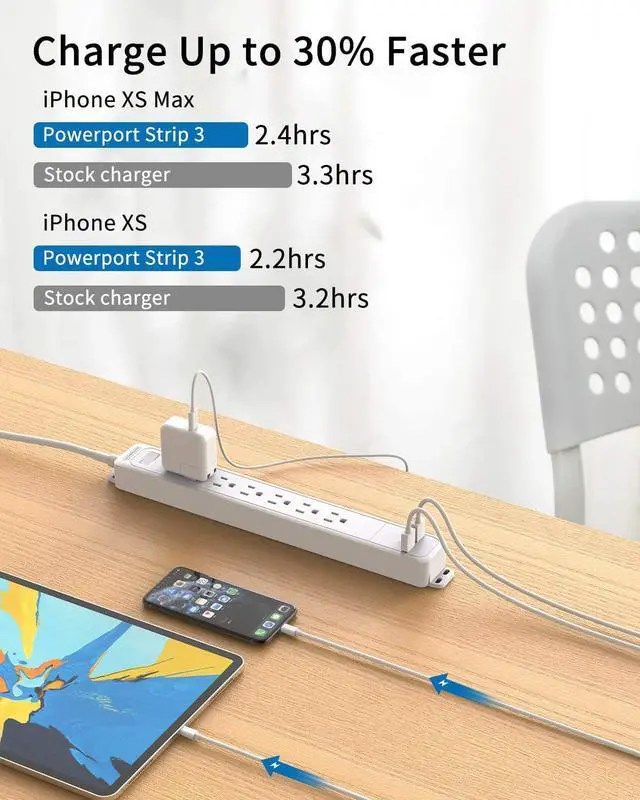 Alt view image 4 of 7 - 6 Outlets Surge Protector Power Strip with 2 USB Ports, 1875W Flat Plug Power Strip, 5ft Heavy-Duty Extension Cord, desktop charging station, Wall Mount for Home Office Theater Workshop, Black, 1080 J
