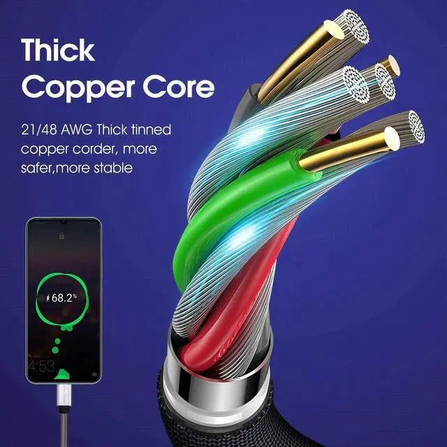 Alt view image 5 of 7 - USB Type C Cable 10ft, [2 Pack] South City Mall USB A 2.0 to USB-C Fast Charger Extra Long Durable TPE Cord Compatible with Samsung Galaxy A10/A20/A51/S10/S9/S8 Plus/Note 9/8,LG V50 V40 G8 G7 Thinq01