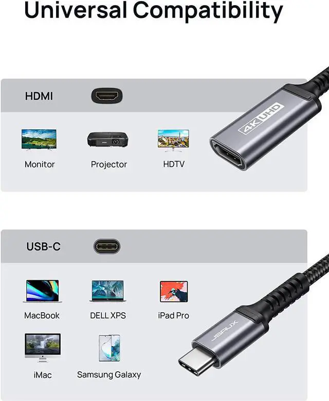 Alt view image 7 of 7 - USB C to HDMI Adapter, Good Product Outlet 4K USB Type-C to HDMI Female Adapter [Thunderbolt 3 Compatible] for Samsung Galaxy S21 S20 Ultra Note 20 10 9 8 S10 S9 S8 Plus, Dell XPS 15-Grey