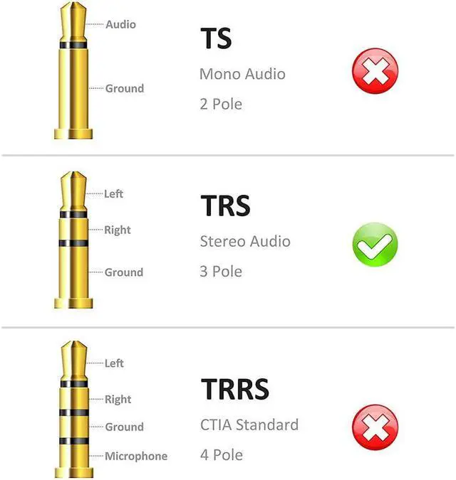 Alt view image 7 of 7 - 6.35mm (1/4 inch) Male to 3.5mm (1/8 inch) Female Stereo Audio Jack Adapter for Aux Cable Guitar Amplifier Headphone 2 Pack