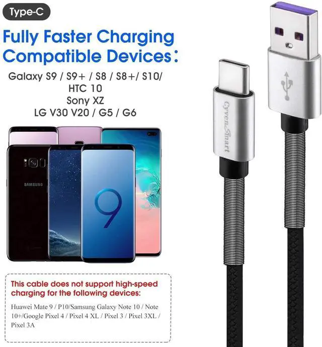Alt view image 6 of 7 - USB Type C Cable 10ft, [2 Pack] South City Mall USB A 2.0 to USB-C Fast Charger Extra Long Durable TPE Cord Compatible with Samsung Galaxy A10/A20/A51/S10/S9/S8 Plus/Note 9/8,LG V50 V40 G8 G7 Thinq01