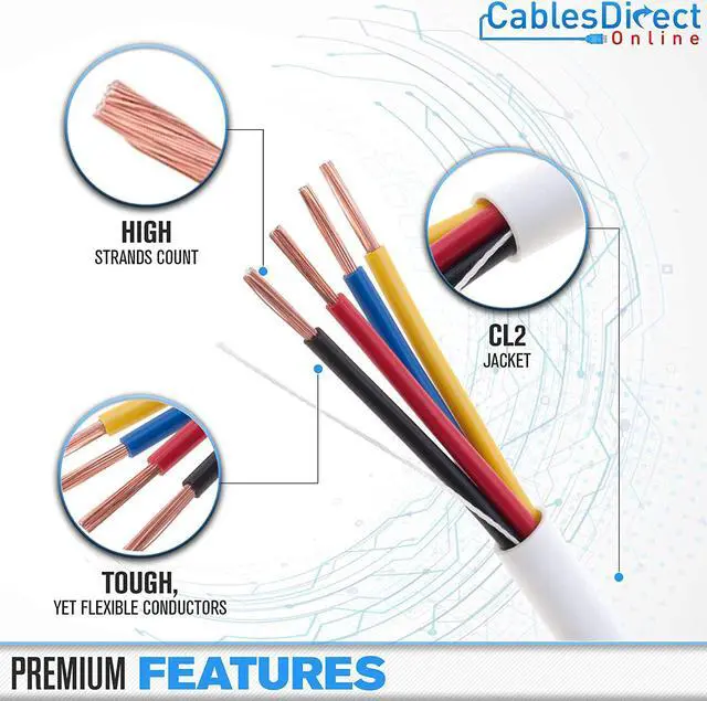 Alt view image 2 of 4 - 250ft 14AWG 4 Conductors (14/4) CL2 Rated Speaker Cable True Spec & Gauge Low Voltage LED Copper Clad Aluminum Wire, Pull Box (for in-Wall Installation) (14AWG / 4 Conductors, 250ft)