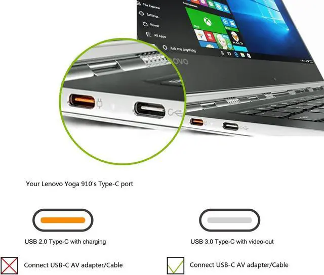 Alt view image 6 of 7 - USB C to VGA Adapter, CableCreation USB Type C to VGA Converter 1080P, Compatible with MacBook Pro 2020, iPad Pro 2020 2018, Chromebook Pixel, XPS 13, Surface Book 2 to Projector, HDTV, Monitor