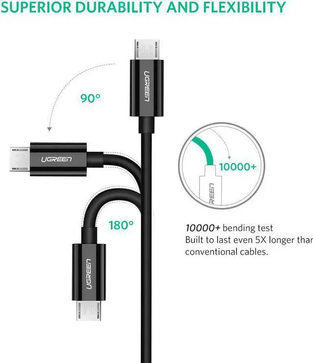 Alt view image 6 of 7 - UGREEN USB C to Micro USB Cable Micro B USB Type C Cord Male to Male Compatible for MacBook iMac Pro Chromebook Pixel Yoga 900 3FT