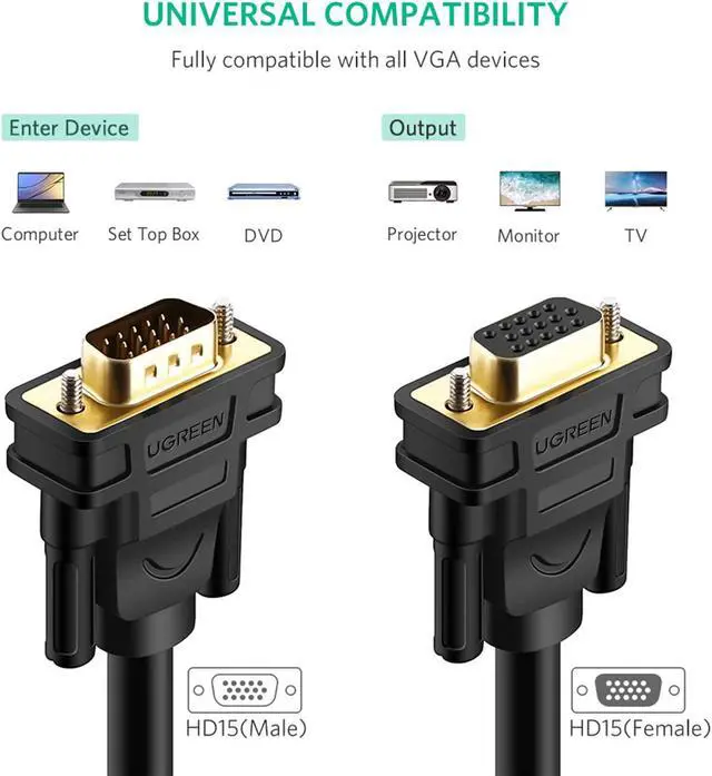 Alt view image 4 of 7 - UGREEN VGA Extension Cable SVGA Male to Female HD15 Monitor Video Adapter Cable Support 1080P Full HD for Laptop, PC, Projector, HDTV, Display (6FT)