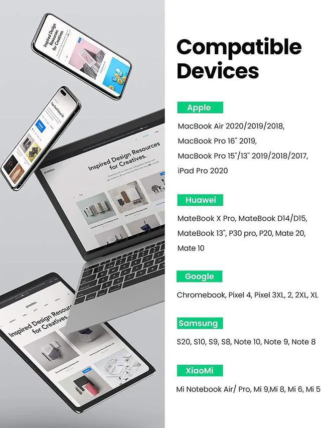 Alt view image 7 of 7 - UGREEN USB C to USB C Cable 100W Fast Charge - 2Pack 6FT Type C 5A Power Delivery USB 2.0 Nylon Braided Charging Cord Compatible for MacBook Pro 2021 Dell XPS iPad Pro Samsung Galaxy S21 S20 Note 20