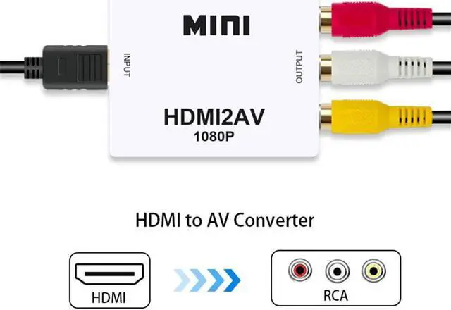 Alt view image 3 of 7 - HDMI to AV, TechCode Mini 1080P HDMI to AV Scaler Adapter Supports PAL/NTSC HDMI to RCA AV/CVSB L/R HD Video Converter for PC, Laptop, Xbox, HDTV, DVD, TV Stick or More (White)