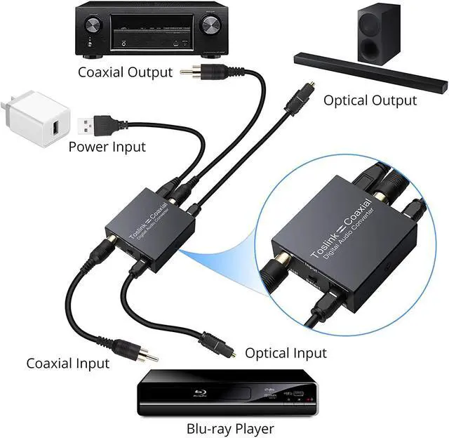 Alt view image 4 of 7 - CAMWAY Optical to Coaxial, Coaxial to Optical Bi-Directional Swtich Digital Audio Converter Splitter Adapter, Digital Coax-to-Optical,Optical-to-Coaxial, Bi-Directional Coaxial to Optical Converter