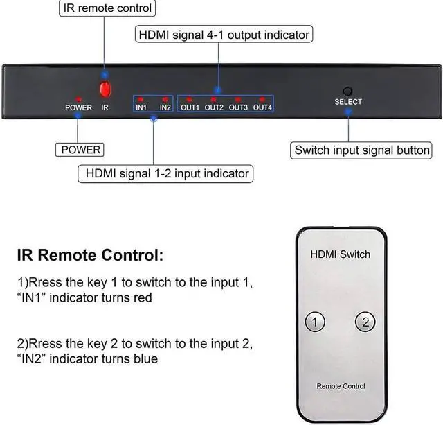 Alt view image 2 of 7 - 4K@60Hz HDMI Audio Extractor Splitter Switcher 2 in 4 Out with Remote, MOYOON 2-Port HDMI Switch with SPDIF Audio 3.5mm, Support 4K, 3D, HDMI2.0, HDCP2.2 for HDTV Blu-Ray, Fire Stick, Xbox, PS5