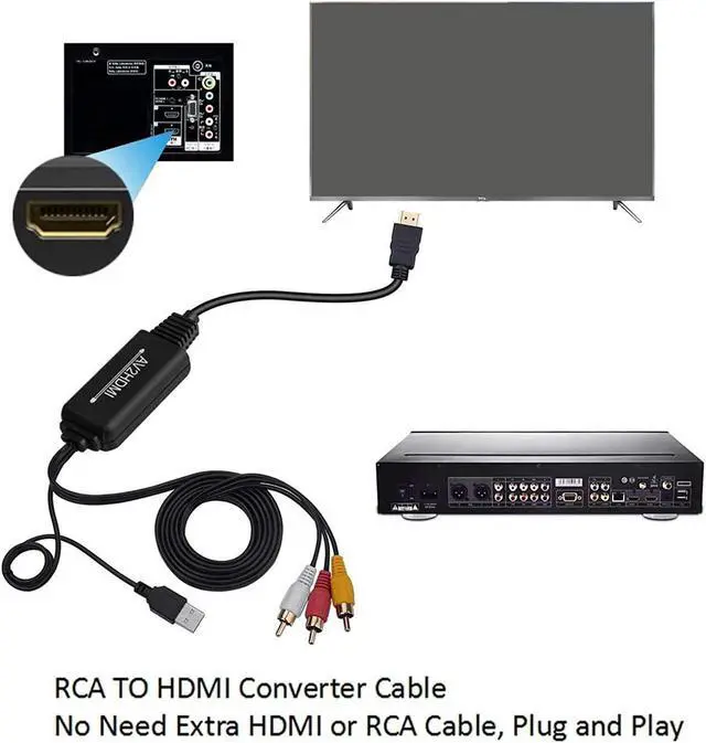 Alt view image 3 of 7 - Ronyme HDMI to RCA Converter, HDMI to RCA Cable Adapter, HDMI 1080P to AV 3RCA CVBs Audio Compound Supports NTSC for Laptop, HDTV, DVD, VHC - Write a