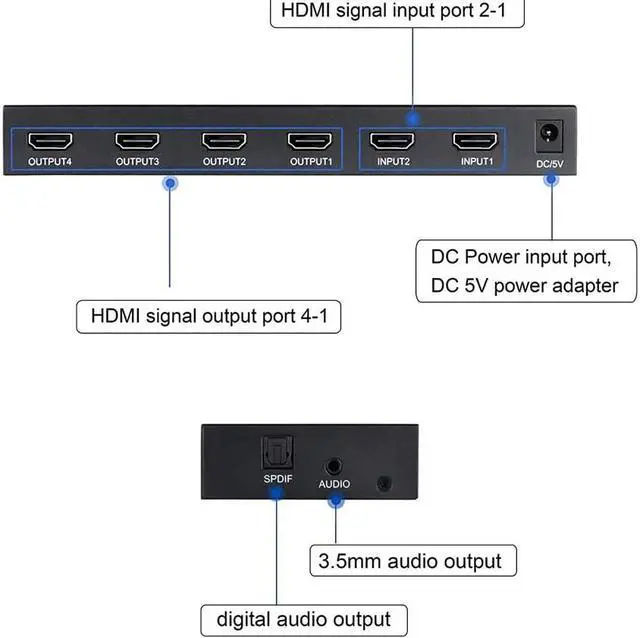 Alt view image 3 of 7 - 4K@60Hz HDMI Audio Extractor Splitter Switcher 2 in 4 Out with Remote, MOYOON 2-Port HDMI Switch with SPDIF Audio 3.5mm, Support 4K, 3D, HDMI2.0, HDCP2.2 for HDTV Blu-Ray, Fire Stick, Xbox, PS5
