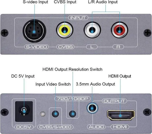 Alt view image 3 of 7 - RCA Svideo to HDMI Converter RCA Composite CVBS AV or Svideo + R/L Audio Input to HDMI Output Upscale Converter Supports 720P/ 1080P Output Switch for N64 PS2 Wii DVD