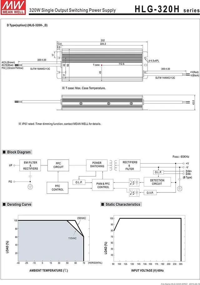 Alt view image 5 of 7 - MEAN WELL HLG-320H-42A 320 W Single Output 7.65 A 42 Vdc Output Max IP65 Switching Power Supply - 1 item(s)