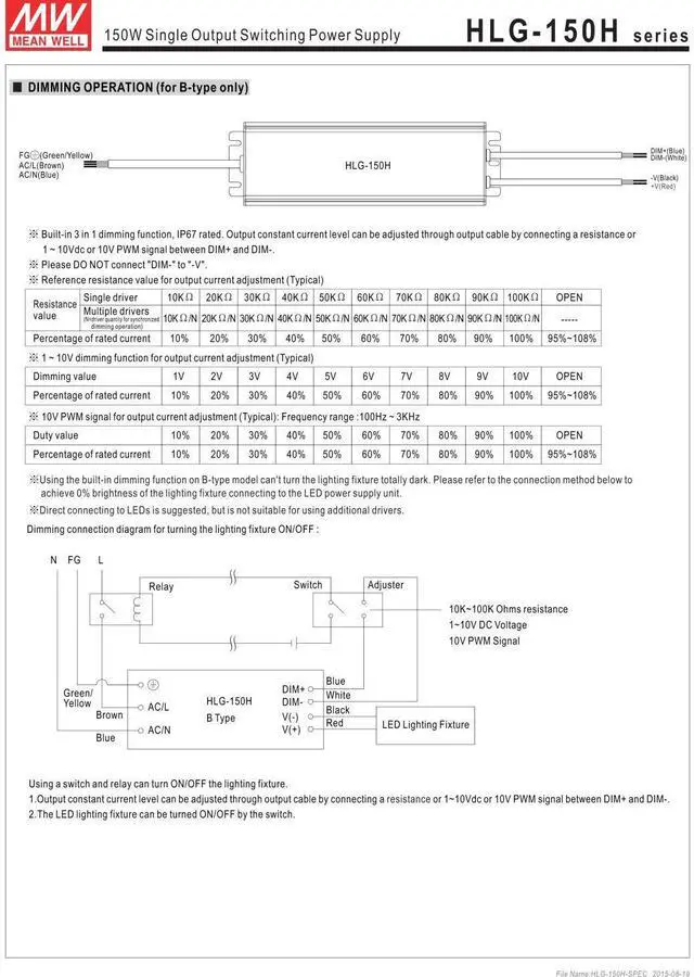 Alt view image 6 of 7 - MEAN WELL HLG-150H-24B 150 W Single Output 6.3 A 24 Vdc Output Max IP67 Switching Power Supply - 1 item(s)