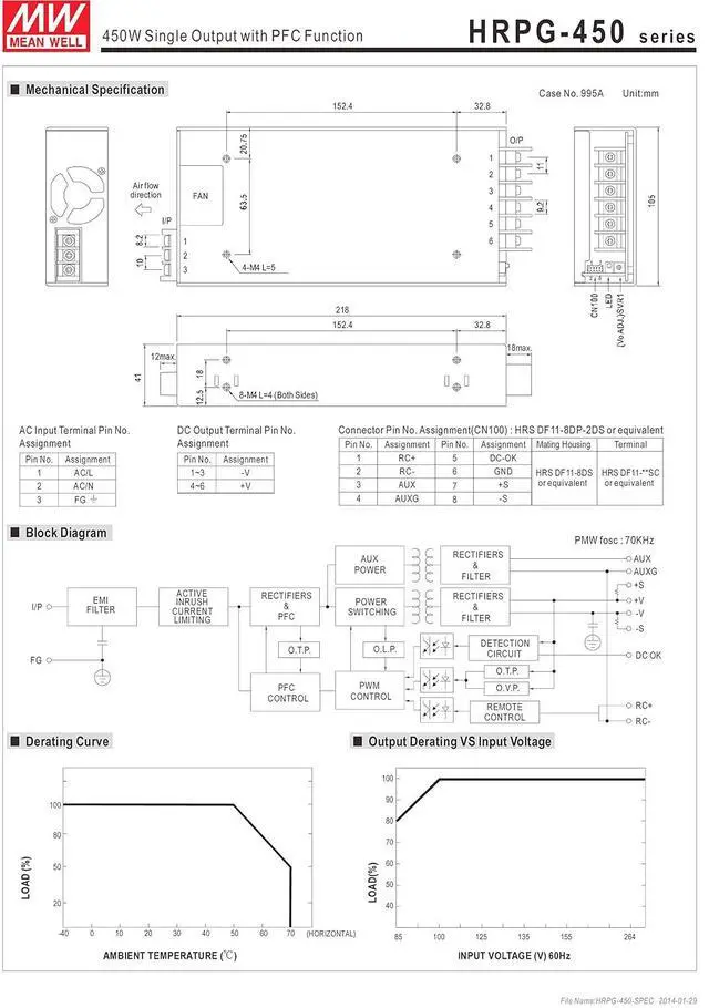 Alt view image 3 of 4 - MEAN WELL HRPG-450-48 AC Input: 100-240 Volt AC, Current: 9.5AMP, DC Single Output Enclosed Power Supply, Power Supply, Voltage: 48