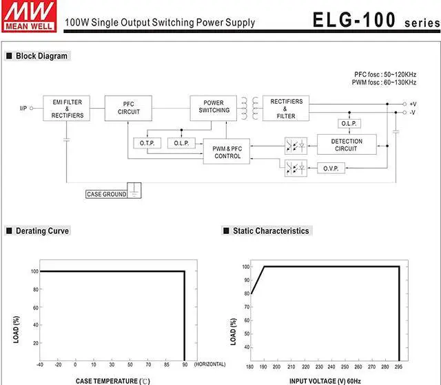 Alt view image 4 of 7 - MEAN WELL UHP-350-12 12V 29A 350W SlimType LED Power Supply