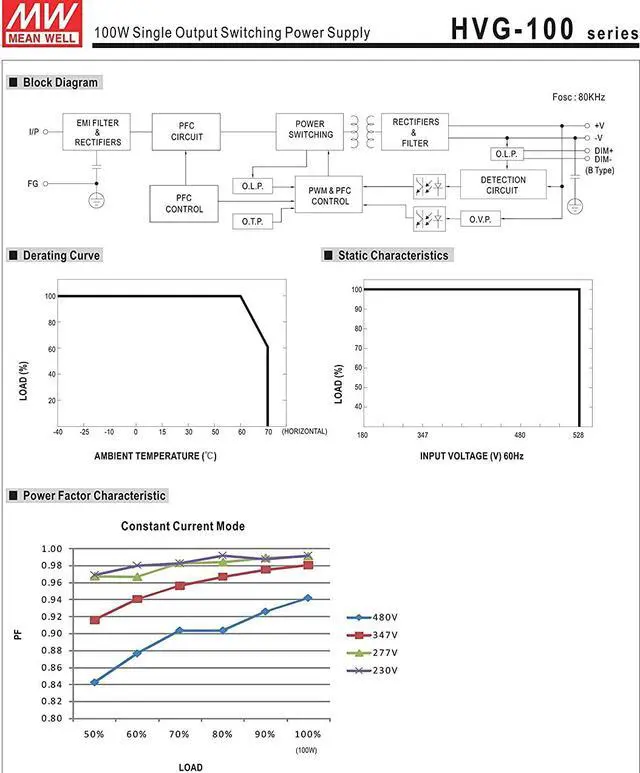 Alt view image 4 of 7 - MW Mean Well Original HVG-100-36A 36V 2.6A 95W Single Output LED Switching Power Supply
