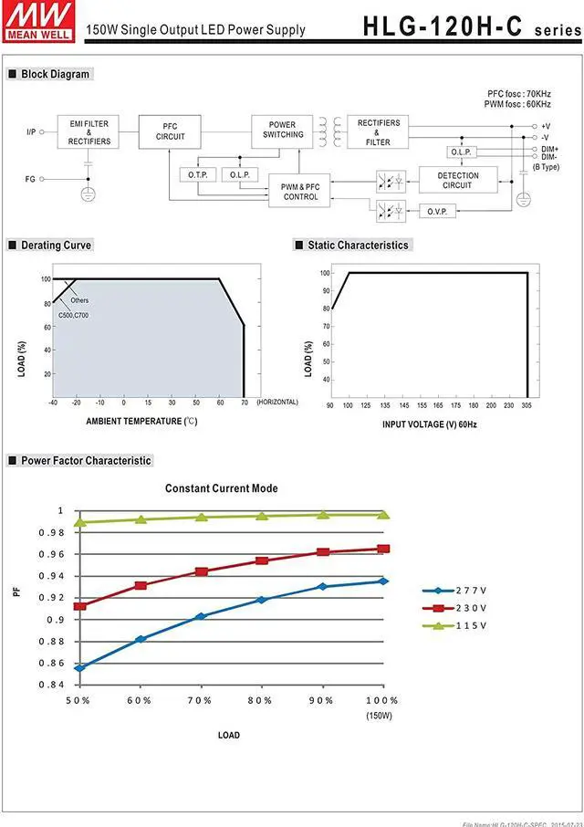 Alt view image 3 of 6 - MEAN WELL HLG-120H-C350B 120 W Single Output 350 mA 430 Vdc Output Max IP67 Switching Power Supply - 1 item(s)