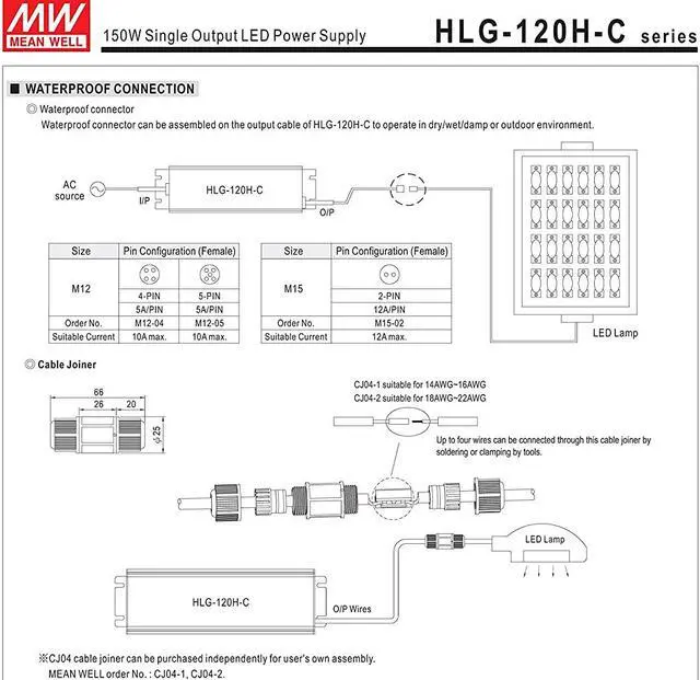 Alt view image 6 of 6 - MEAN WELL HLG-120H-C350B 120 W Single Output 350 mA 430 Vdc Output Max IP67 Switching Power Supply - 1 item(s)