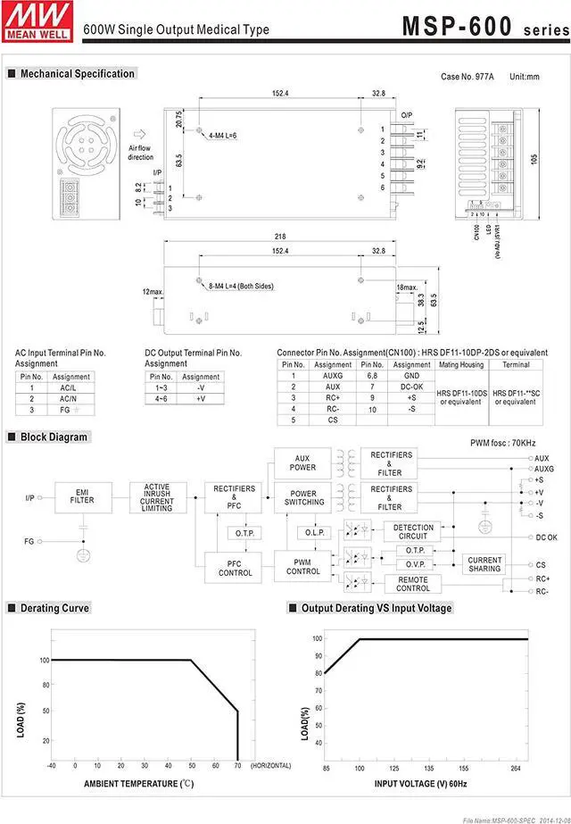 Alt view image 3 of 5 - MEAN WELL MW MSP-600-12 12V 53A Enclosed-PFC Medical Power Supplies