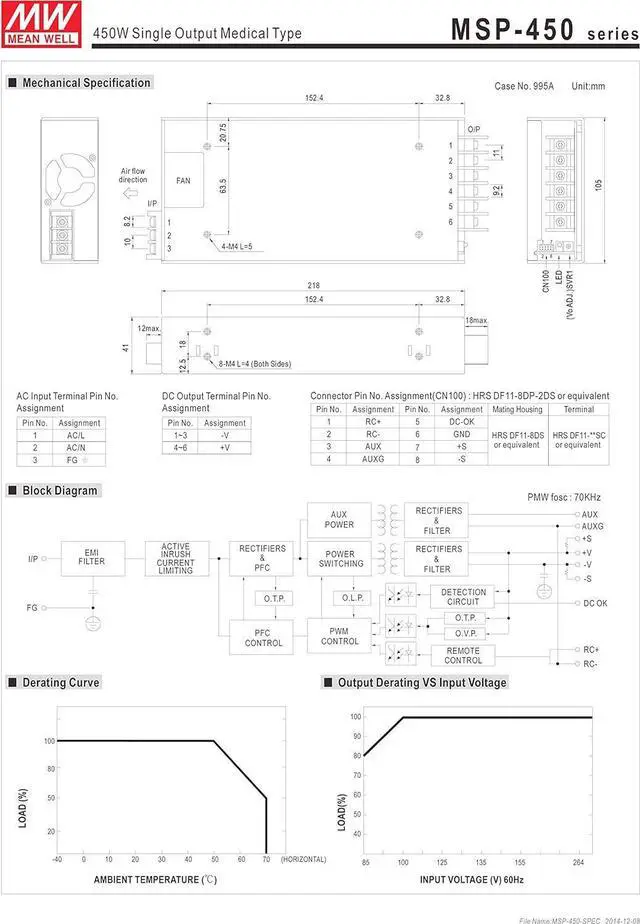 Alt view image 2 of 3 - MEAN WELL MW MSP-450-5 5V 90A Enclosed-PFC Medical Power Supplies