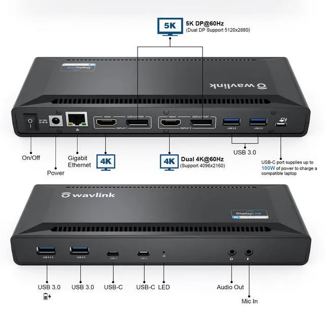 Alt view image 2 of 7 - Wavlink USB C Dual 4K Laptop Docking Station with 100W Power Delivery, Single 5K/Dual 4K@60Hz for Specific USB-C and Thunderbolt 3 Windows & Mac OS(2 HDMI&2 DP, Gigabit Ethernet, 6 USB 3.0, Audio/Mic)