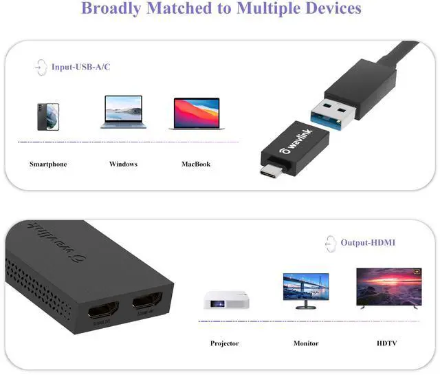 Alt view image 7 of 7 - Wavlink USB3.0 to HDMI 4K Video Graphic Converter, 3840×2160 Multi-Display Adapter, Support Laptop TV PC with Windows 7/8/8.1/10 Mac OS 10.10 or above, Chrome.With a USB3.0 to Type-c converter