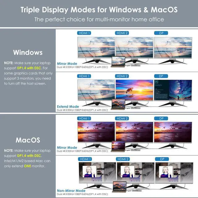 Alt view image 4 of 7 - Wavlink USB-C Triple Display Docking Station Support 85W Charging for PC, Max 4K@60Hz with DisplayPort, 2xHDMI, PD, 2xUSB 3.0, 2x2.0, Gigabit Ethernet, SD/TF Slot, Audio Jack For Windows&Mac etc