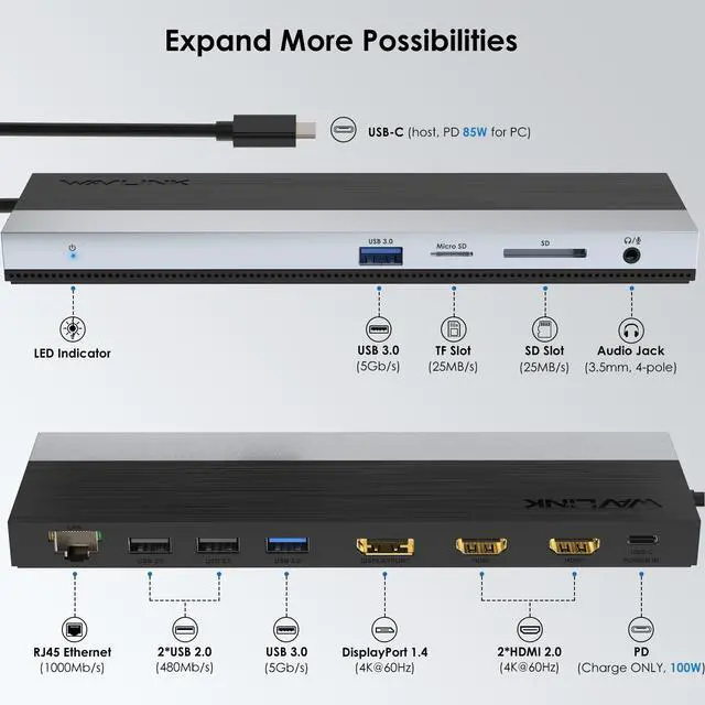 Alt view image 2 of 7 - Wavlink USB-C Triple Display Docking Station Support 85W Charging for PC, Max 4K@60Hz with DisplayPort, 2xHDMI, PD, 2xUSB 3.0, 2x2.0, Gigabit Ethernet, SD/TF Slot, Audio Jack For Windows&Mac etc