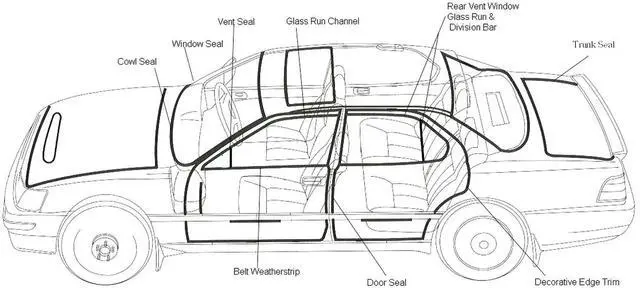 Alt view image 3 of 3 - FAIRCHILD INDUSTRIES KF4915 Kf4915 - 1992-1998 Ford Bronco Vent Window Seal Kit