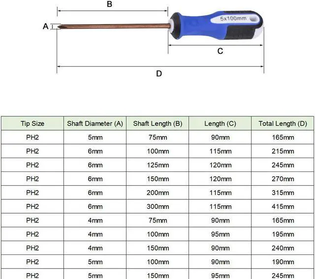 Alt view image 5 of 5 - 6mm Phillips PH2 Magnetic Screwdriver 11.8 Inch S2 Steel Round Shaft Non Slip Black+Blue+White Handle