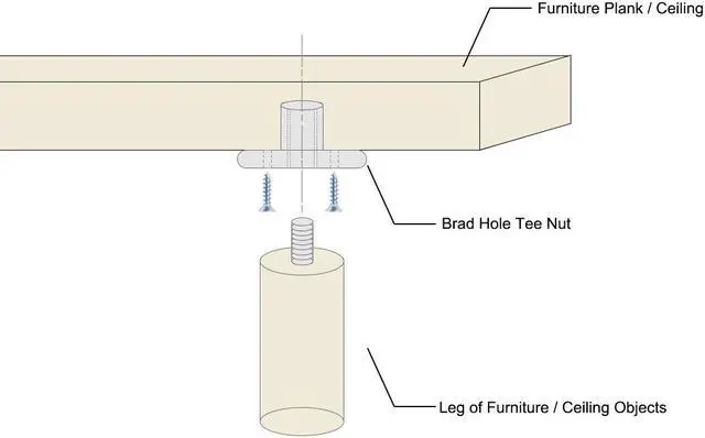 Alt view image 5 of 6 - M8x36x2.5mm Brad Hole Tee Nut Carbon Steel T-Nuts Furniture Hardware Flange Insert Female Thread with Screws 10pcs