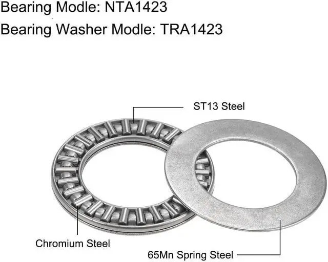 Alt view image 6 of 7 - 638-2RS Deep Groove Ball Bearings 8mm x 28mm x 9mm Double Sealed Chrome Steel P6(ABEC3) 2pcs