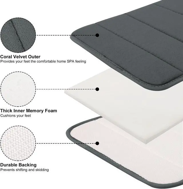 Alt view image 5 of 7 - Memory Foam Absorbent Bath Non-slip Mat Rug Shower Carpet Dark Gray 32 x 20 Inch