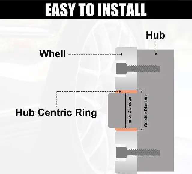 Alt view image 3 of 6 - 4pcs Plastic 57.1mm to 65.1mm Car Hub Centric Rings Wheel Bore Center Spacer