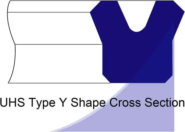 Alt view image 3 of 6 - UHS Radial Shaft Seal 31.5mm ID x 41.5mm OD x 6mm Width PU Oil Seal, Blue Pack of 2