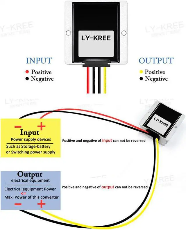 Alt view image 4 of 4 - DC 12V to DC 19V 5A 95W Waterproof Power Converter Regulator Booster f Notebook