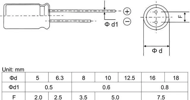 Alt view image 4 of 4 - 100uF 400V Capacitor, Aluminum Electrolytic Capacitors 105C High Temp 3pcs