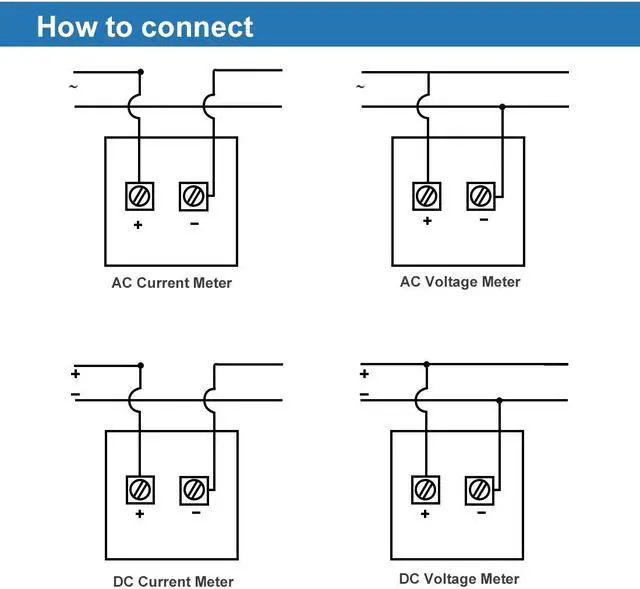 Alt view image 6 of 6 - 91C4-A Analog Current Panel Meter DC 30mA Ammeter for Circuit Testing
