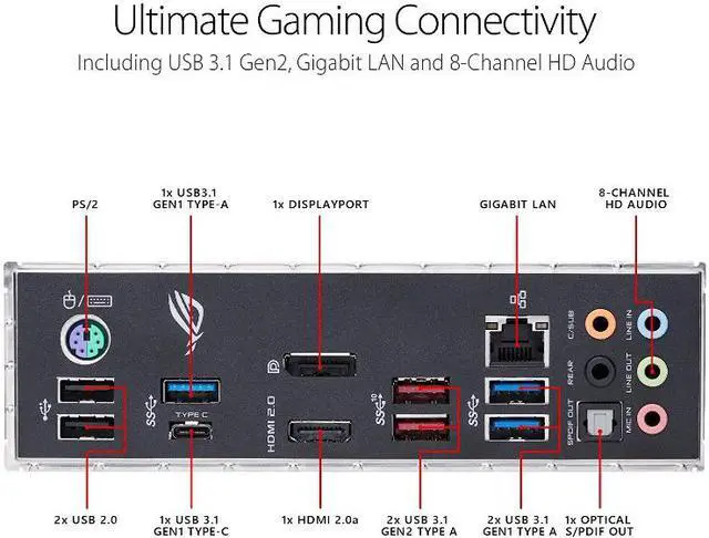Alt view image 5 of 14 - ASUS ROG STRIX B450-F GAMING AM4 AMD B450 SATA 6Gb/s USB 3.1 HDMI ATX AMD Motherboard