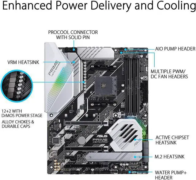 Alt view image 3 of 11 - ASUS Prime X570-Pro Ryzen 3 AM4 with PCIe Gen4, Dual M.2 HDMI, SATA 6GB/s USB 3.2 Gen 2 ATX Motherboard