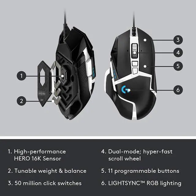 Alt view image 10 of 20 - Logitech G502 SE Hero 910-005728 Wired  Gaming Mouse - Black