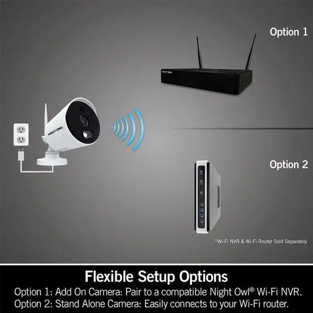 Alt view image 3 of 4 - Night Owl CAMWNIP2LBU 1080p AC Powered Wi-Fi IP Camera with Built-In Spotlights (1-pack)