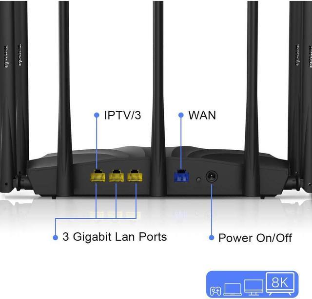 Best Tenda Wi-Fi Routers: Unleash Blazing-Fast Speeds and Uninterrupted  Connectivity - The Economic Times