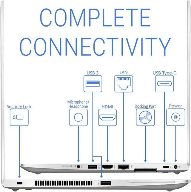 Alt view image 5 of 6 - HP EliteBook 830 G6 Notebook, 13.3" IPS FHD Display, Intel Core i7-8665U Upto 4.8GHz, 32GB RAM, 512GB NVMe SSD, HDMI, Thunderbolt, Wi-Fi, Bluetooth, Windows 10 Pro