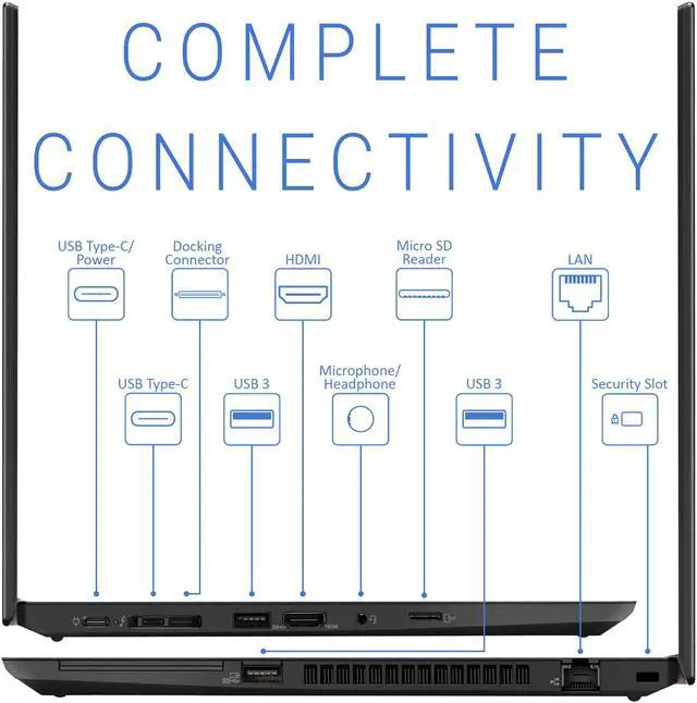 Alt view image 6 of 7 - Lenovo ThinkPad T14 Notebook, 14" IPS FHD Display, Intel Core i5-10210U Upto 4.2GHz, 8GB RAM, 1TB NVMe SSD, HDMI, Displayport via USB-C, Card Reader, Wi-Fi, Bluetooth, Windows 10 Pro